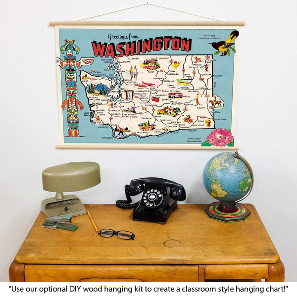 Greetings from Washington State Map Vintage Style Poster
