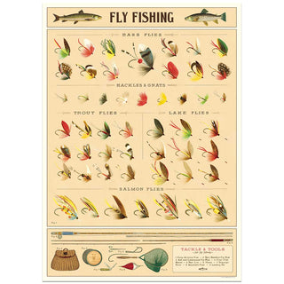 Fly Fishing Vintage Style Poster