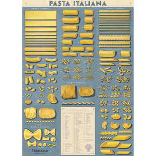 Pasta Italiana Chart Vintage Style Poster