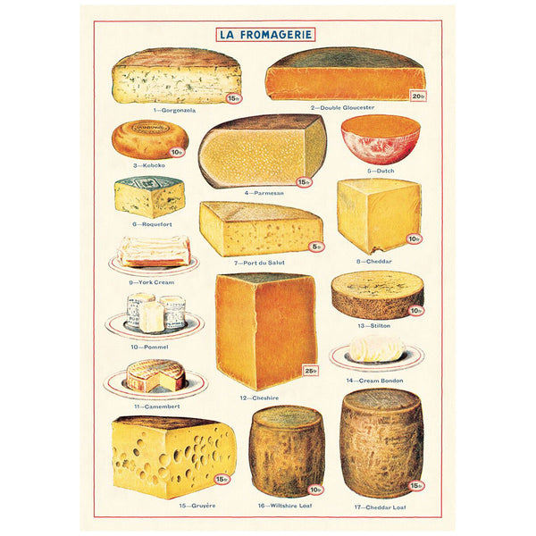 Cheese Fromage Chart Vintage Style Poster