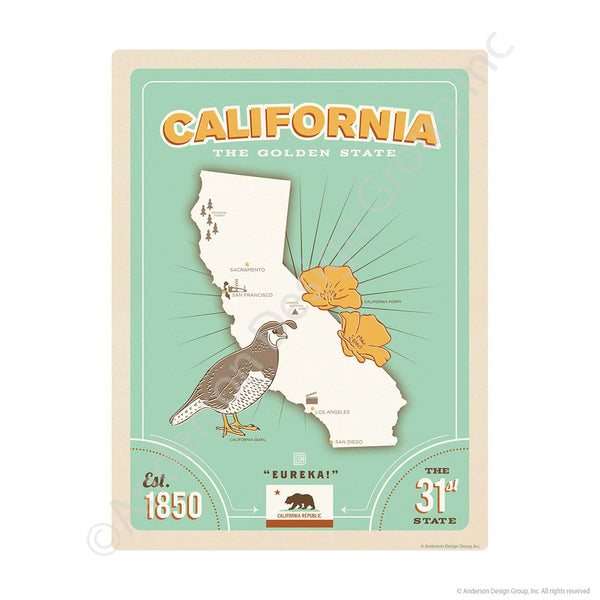 California Golden State Map Mini Vinyl Sticker