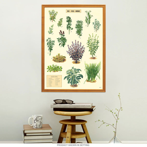 Aux Fines Herbes Vintage Style Poster