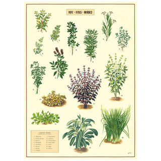 Aux Fines Herbes Vintage Style Poster