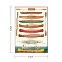 Canoes Vintage Style Poster