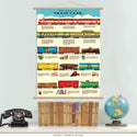 Railroad Train Cars Vintage Style Poster