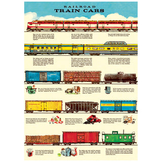 Railroad Train Cars Vintage Style Poster