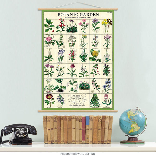 Botanical Garden Vintage Style Poster