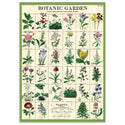 Botanical Garden Vintage Style Poster