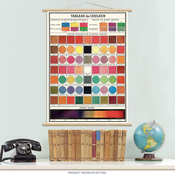 Color Chart French Vintage Style Poster