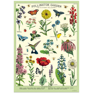 Pollinator Garden Vintage Style Poster