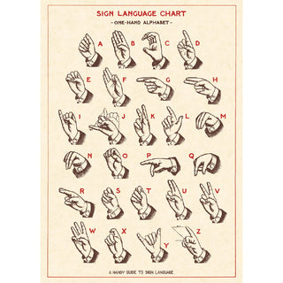 Sign Language Alphabet Chart Vintage Style Poster
