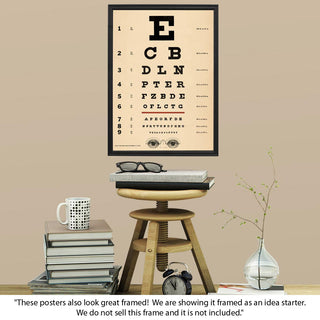 Eye Chart Doctors Office Vintage Style Poster