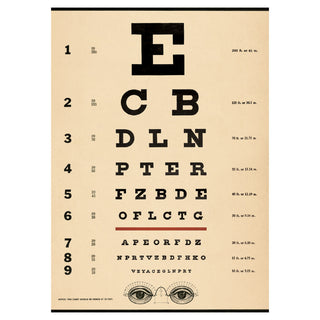 Eye Chart Doctors Office Vintage Style Poster