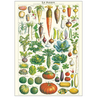 Jardin French Vegetable Garden Vintage Style Chart