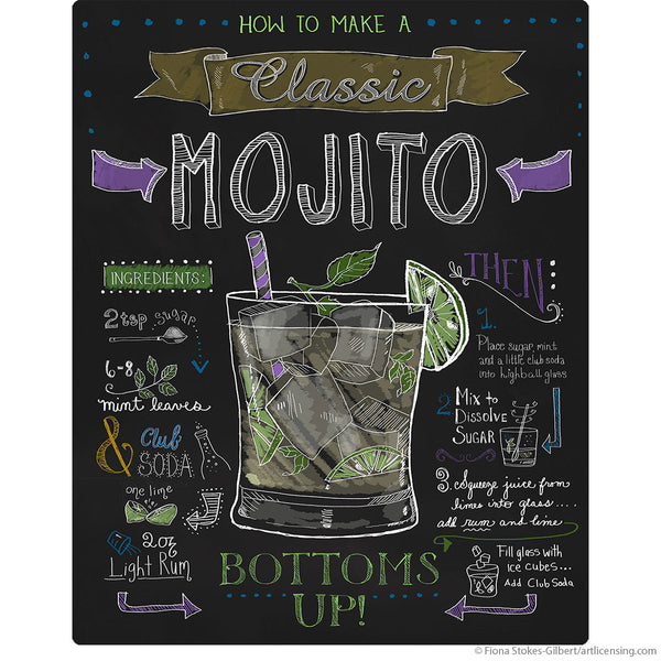 Mojito Chalk Cocktail Recipe Wall Decal
