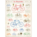 French Bicycle Chart Vintage Style Poster