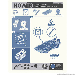 How To DeLorean Back to the Future Wall Decal