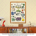 Mineralogy French Science Vintage Style Poster